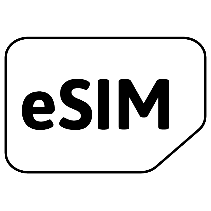 eSIMania Coupons
