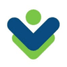 VisualVisitor coupons
