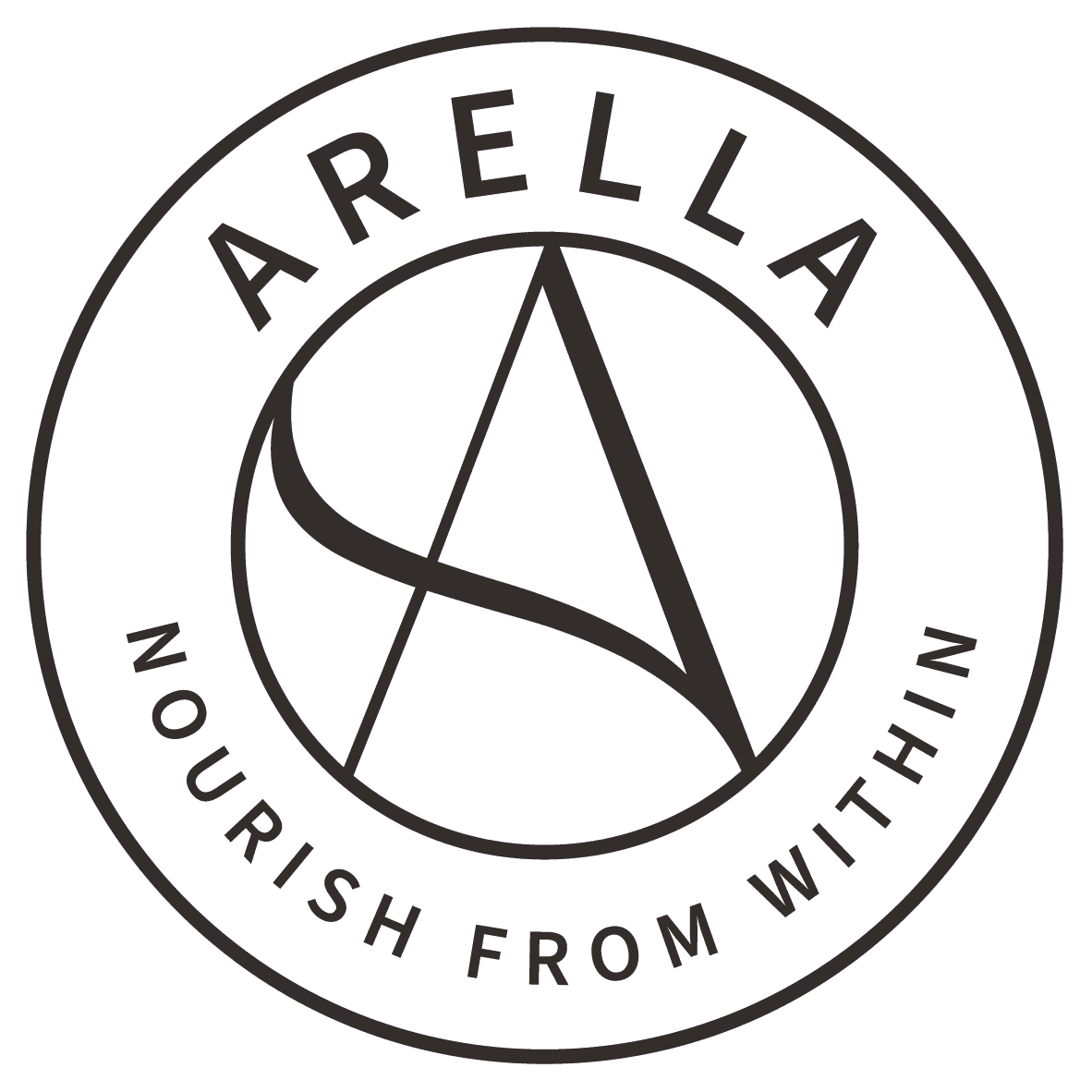Arella Beauty Vouchers